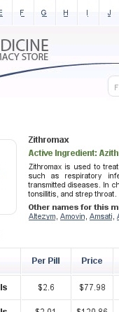 prescription antibiotic zithromax