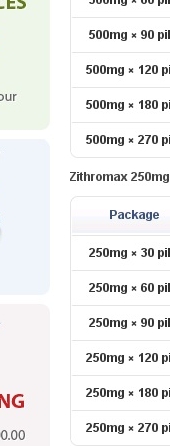 zithromax with out prescription